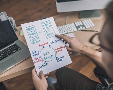 The Foundation of Digital Success: Strategic Web De ...