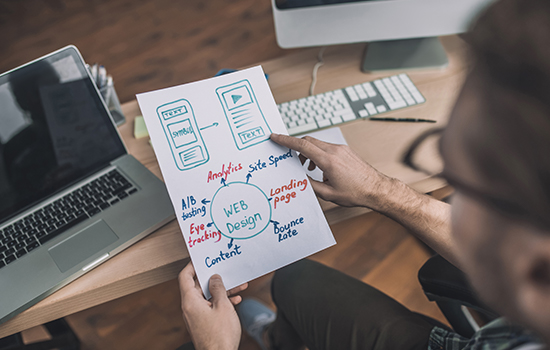 The Foundation of Digital Success: Strategic Web Design & Development